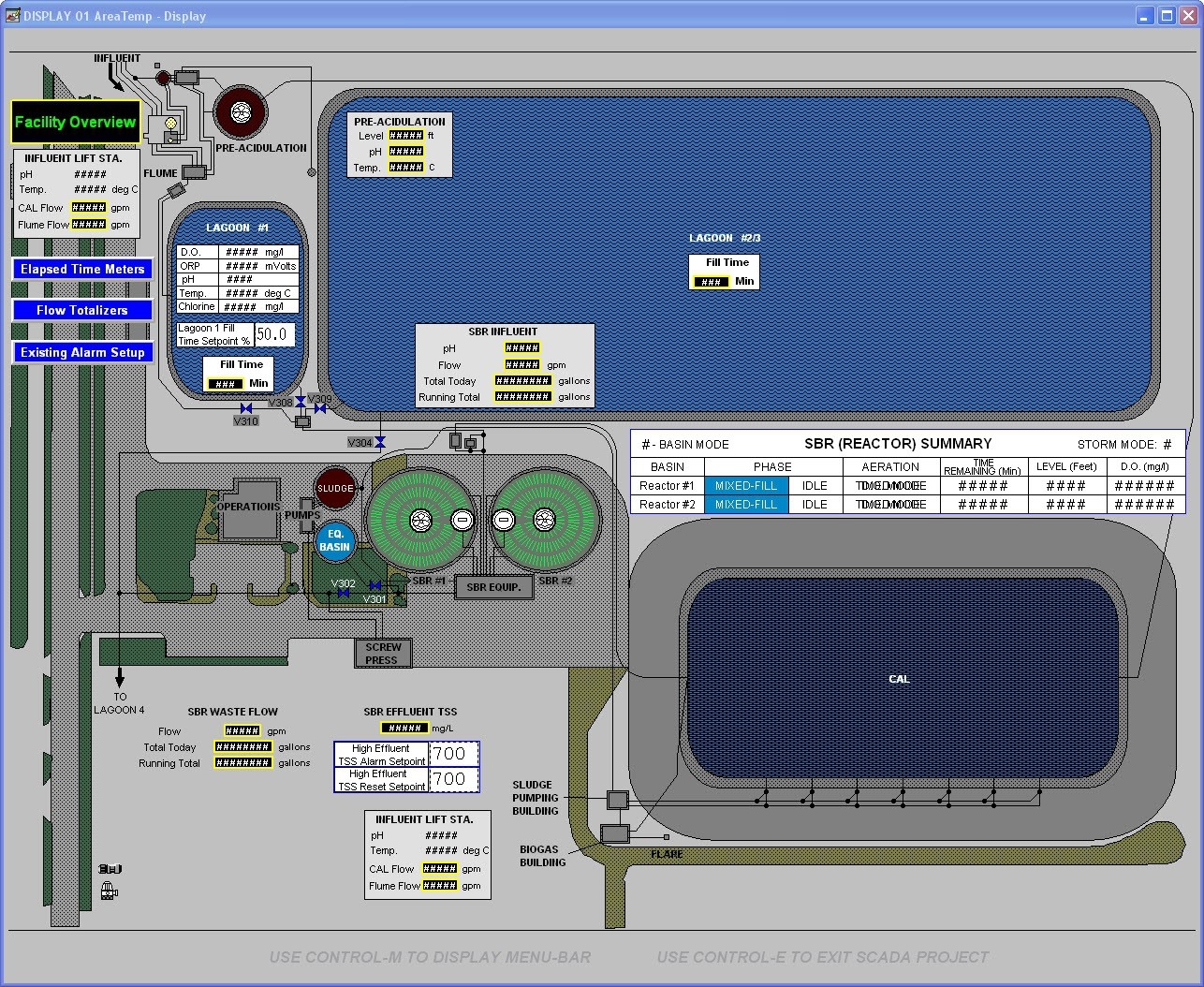 SUPERVISORY CONTROL AND DATA ACQUISITION SYSTEM